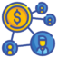earn (2) earn (2)